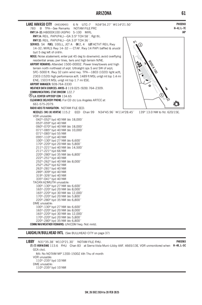 LAKE HAVASU CITY - Airport Diagram