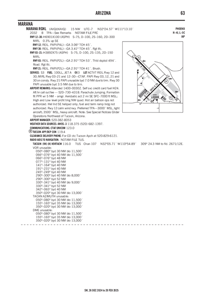 MARANA RGNL - Airport Diagram