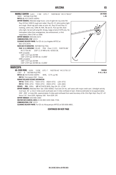 AK-CHIN RGNL - Airport Diagram