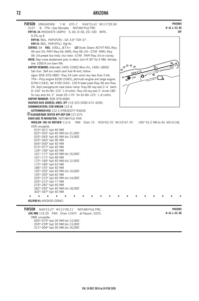 PAYSON - Airport Diagram