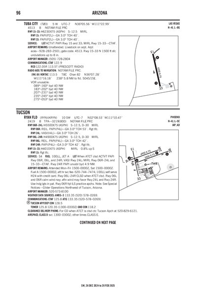 TUBA CITY - Airport Diagram