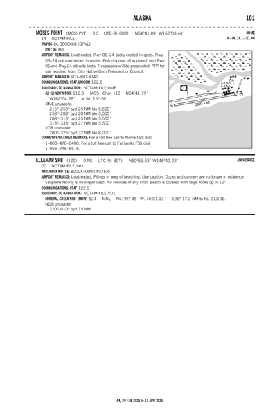 MOSES POINT - Airport Diagram