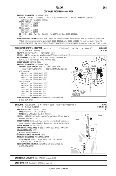 ELMENDORF HOSPITAL - Airport Diagram