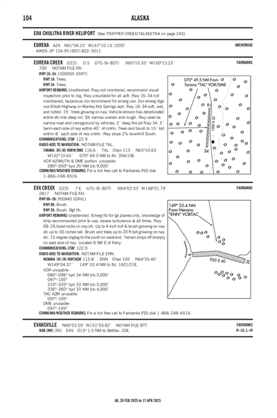 EUREKA CREEK - Airport Diagram