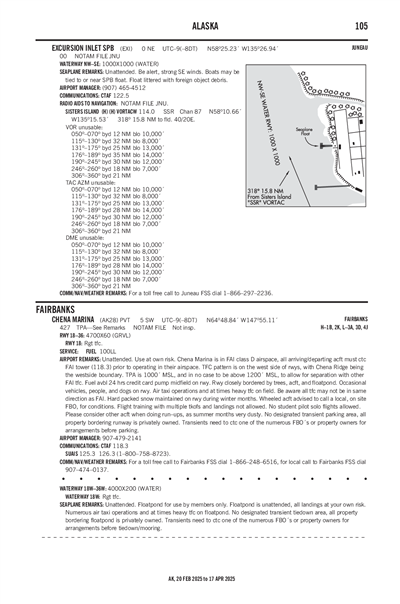 CHENA MARINA - Airport Diagram