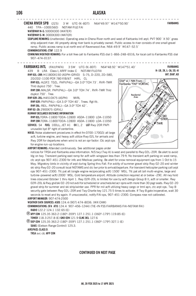 CHENA RIVER - Airport Diagram