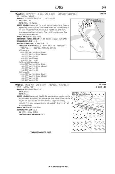 FAREWELL - Airport Diagram