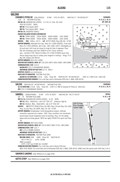 GAMBELL - Airport Diagram