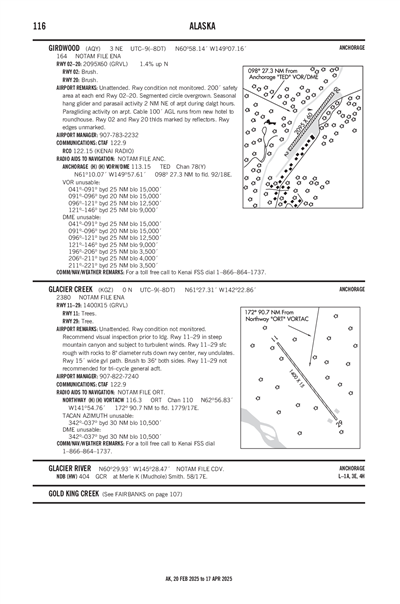 GLACIER CREEK - Airport Diagram