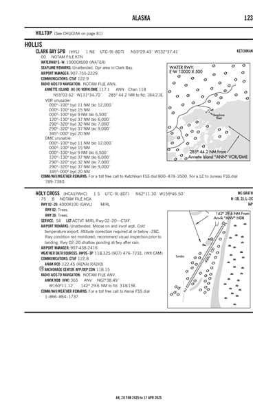 CLARK BAY - Airport Diagram