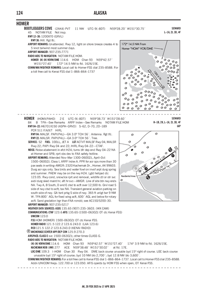 HOMER - Airport Diagram