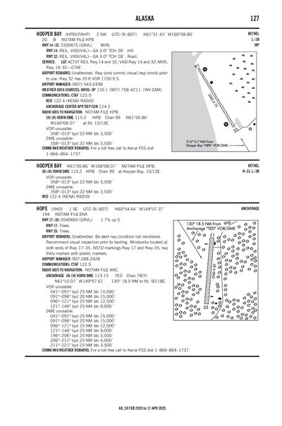 HOOPER BAY - Airport Diagram