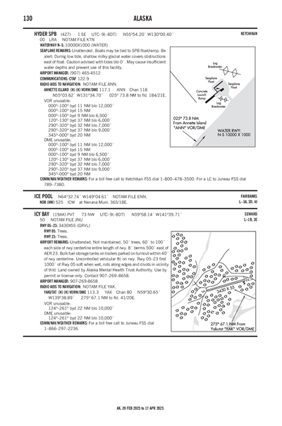 HYDER - Airport Diagram