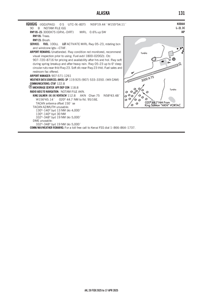 IGIUGIG - Airport Diagram