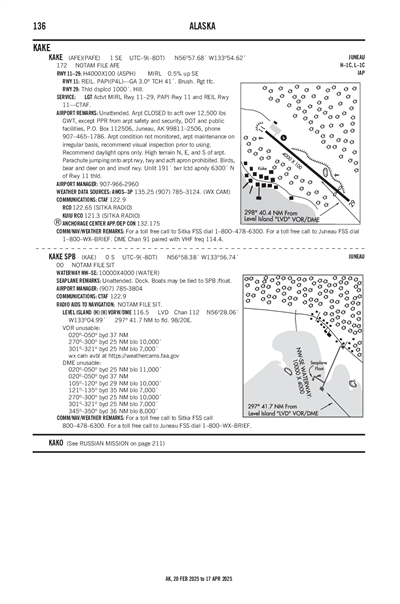 KAKE - Airport Diagram