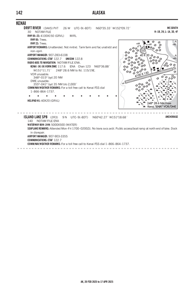 DRIFT RIVER - Airport Diagram