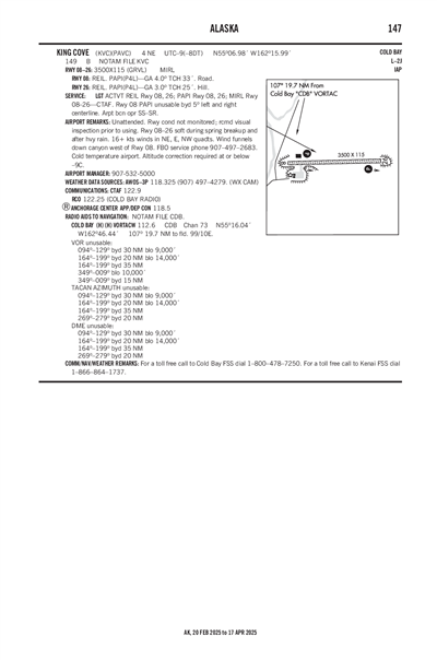 KING COVE - Airport Diagram