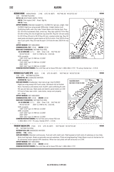 KODIAK/LILLY LAKE - Airport Diagram