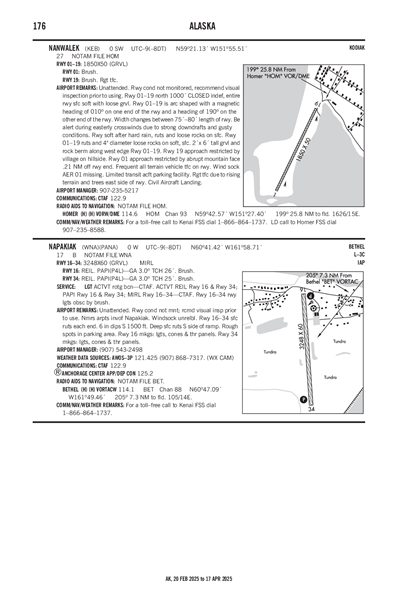 NAPAKIAK - Airport Diagram