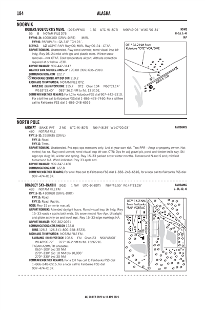 BRADLEY SKY-RANCH - Airport Diagram