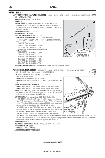 LLOYD R ROUNDTREE SEAPLANE FACILITY - Airport Diagram