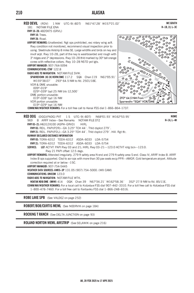 RED DOG - Airport Diagram