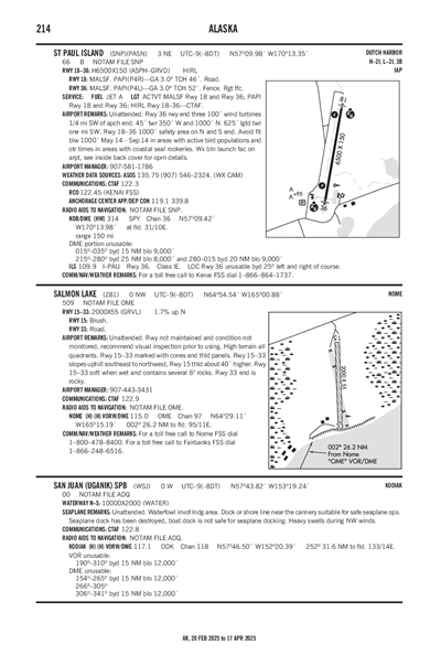 SAN JUAN /UGANIK/ - Airport Diagram