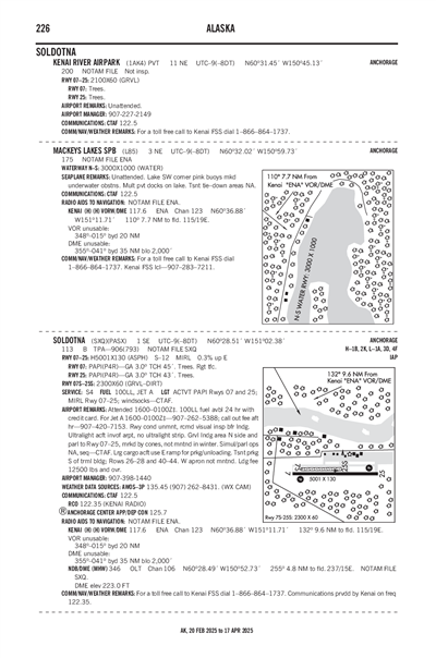 MACKEYS LAKES - Airport Diagram