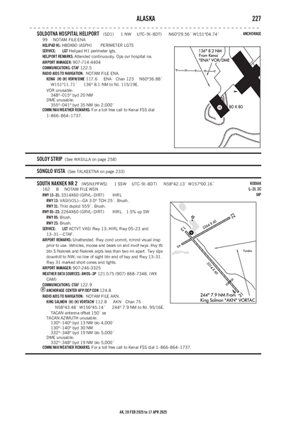 SOLDOTNA HOSPITAL - Airport Diagram