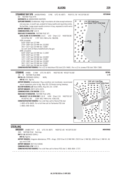 STEAMBOAT BAY - Airport Diagram