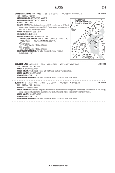 SONGLO VISTA - Airport Diagram