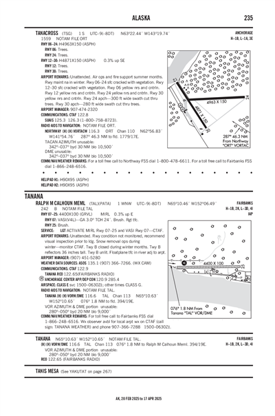 RALPH M CALHOUN MEML - Airport Diagram