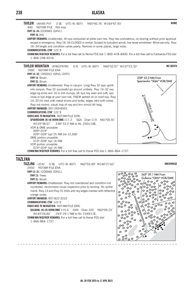 TAYLOR MOUNTAIN - Airport Diagram