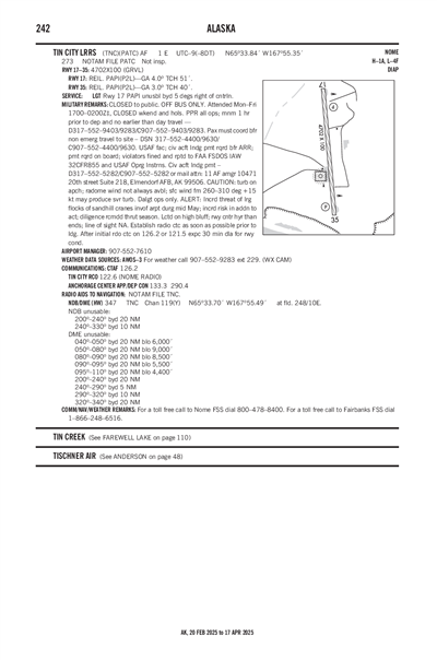 TIN CITY LRRS - Airport Diagram