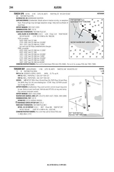 TOKEEN - Airport Diagram