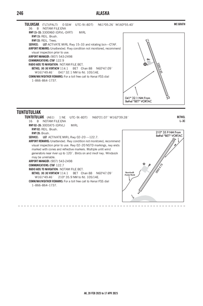 TULUKSAK - Airport Diagram