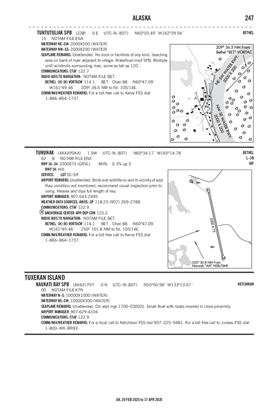 NAUKATI BAY - Airport Diagram