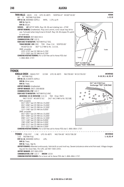 TWIN HILLS - Airport Diagram