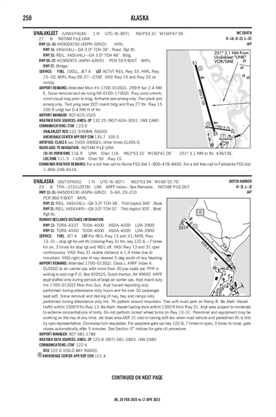 UNALASKA - Airport Diagram