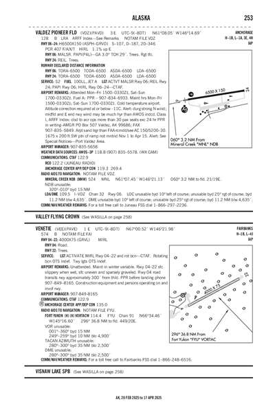 VALDEZ PIONEER FLD - Airport Diagram