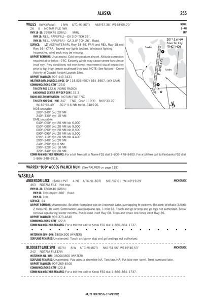 ANDERSON LAKE - Airport Diagram