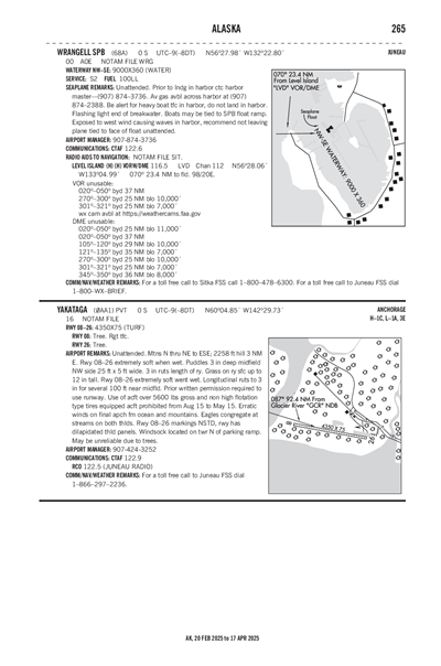 WRANGELL - Airport Diagram