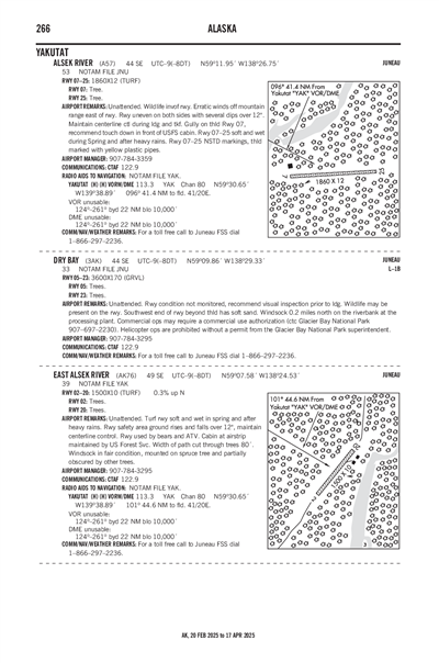 ALSEK RIVER - Airport Diagram