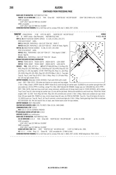 YAKUTAT - Airport Diagram