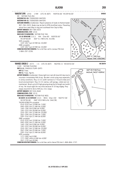 YANKEE CREEK 2 - Airport Diagram