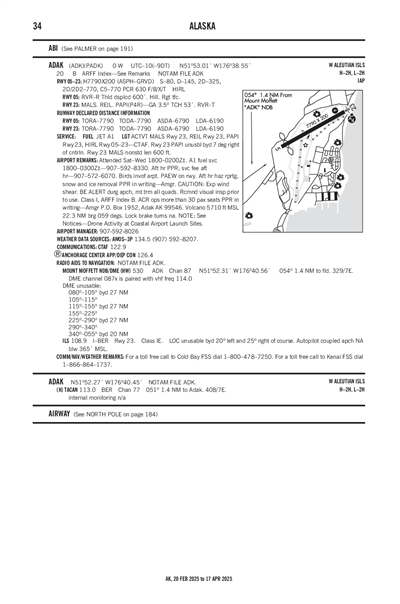 ADAK - Airport Diagram