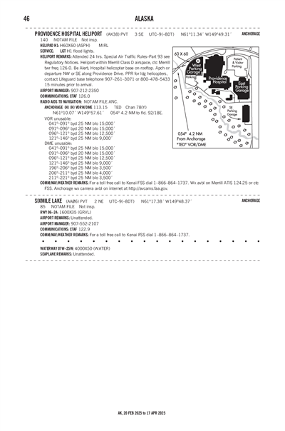 SIXMILE LAKE - Airport Diagram