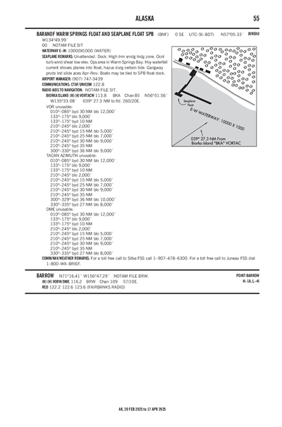 BARANOF WARM SPRINGS FLOAT AND SEAPLANE FLOAT - Airport Diagram