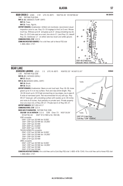 JOHNSONS LANDING - Airport Diagram