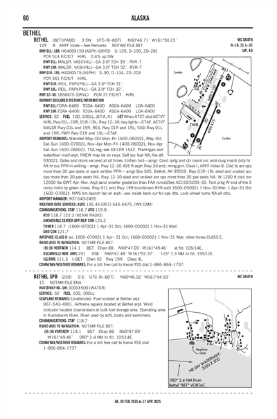 BETHEL - Airport Diagram